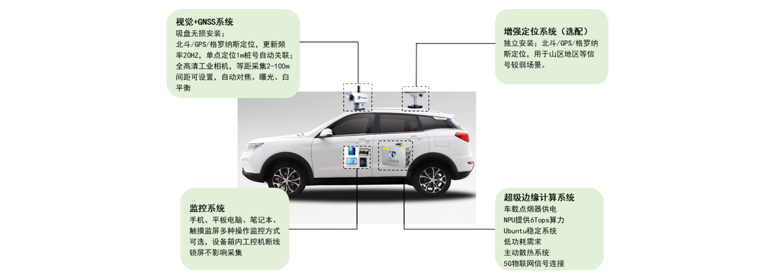 公路日常养护巡检巡查