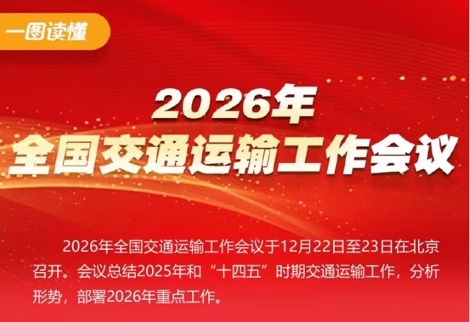 速看！一图读懂2026交通工作会来了