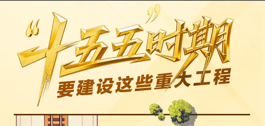 “十五五”蓝图，画了这些“路”！